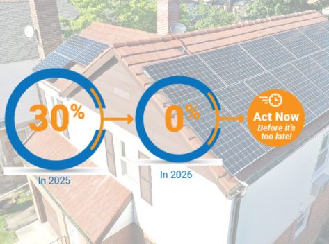 Kamtech Solar highlights the 30% solar tax credit available in 2025 before it drops to 0% in 2026, encouraging New Jersey homeowners to act now for maximum savings. Solar ITC Step Down Graphic - 30% 2022-2032, 26% in 2033, 22% in 2034